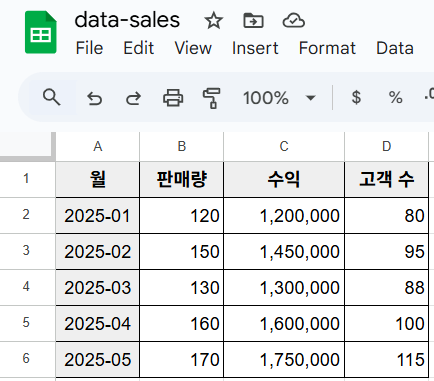 구글시트